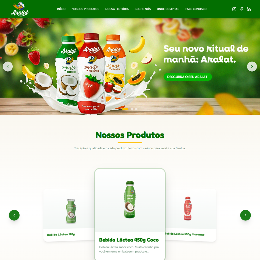 Criacao de Sites